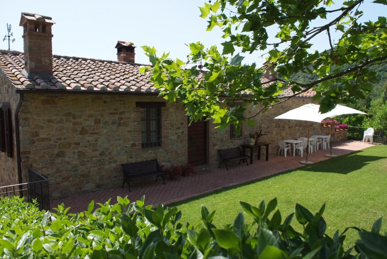 Agriturismo Panorama Sul Lago Passignano sul Trasimeno Eksteriør billede