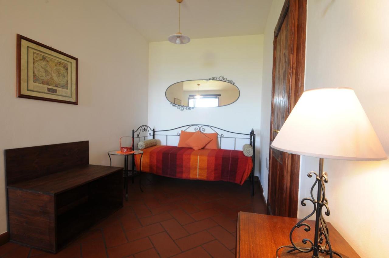 Agriturismo Panorama Sul Lago Passignano sul Trasimeno Eksteriør billede